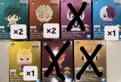 一番くじ 僕のヒーローアカデミア F賞