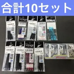 Item thumbnail for item b04acb87-1644-44fc-94a7-a6ba6f7f3f23