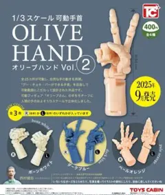 Item thumbnail for item 24b2c163-18bd-405e-8b51-4d3d60d829ac