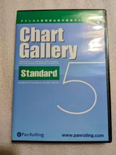 チャートギャラリー standard Chart Gallery2.0 全解説】チャートギャラリースタンダード版とは？ | テイラボ