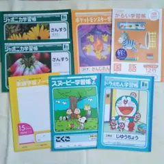 Item thumbnail for item e39b5a4e-3290-4447-b15a-6eedc378a105