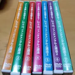 プレーを分解して育成する！”松本流”ファンダメンタル上達法