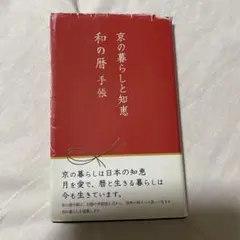 Item thumbnail for item 3b415e00-68f0-414e-a8b9-8613402ee237