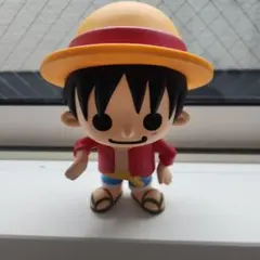 Item thumbnail for item 9dfafcc2-ba05-44ce-bb1d-7449d317c575