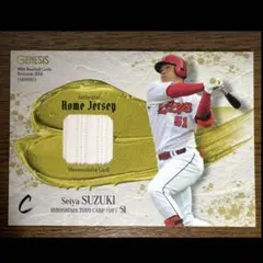 Item thumbnail for item 88381d4a-b330-4e50-8b88-ca9ab0f12a57