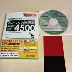 Item thumbnail for item 68c55ee1-8c85-4d96-a77e-a2c5aa02e0ac