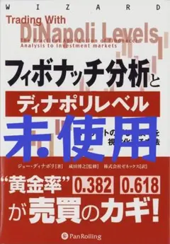 フィボナッチ分析とディナポリレベル マーケットの押しや戻りを視覚化する方法