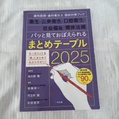 ★歯科衛生士( dh ) ★ 教科書 8点セット バラ売り可能‼️ 断捨離 ☆歯科衛生士( dh ) ☆ 教科書 8点セット バラ売り可能‼️ 断捨