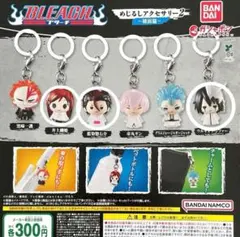 Item thumbnail for item c9e310c3-089e-4129-99fd-36bbf9c7f903