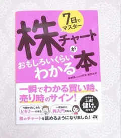 7日でマスター 株チャートがおもしろいくらいわかる本