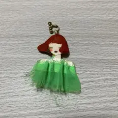 Item thumbnail for item a7efbf99-b041-454d-a8ba-2df27021aece