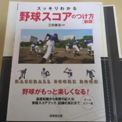 Item thumbnail for item 4030482d-6cd8-42d4-8e88-33fccc2412dc