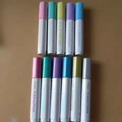 Item thumbnail for item b0cb83fe-0e0c-428e-bc87-7af752403426