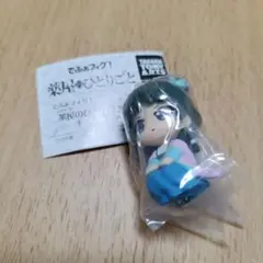 薬屋のひとりごと でふぉフィグ！vol.2 猫猫