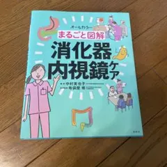 消化器内視鏡