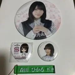 Item thumbnail for item 80f0fa38-d7d7-42ea-b205-cbadd3a3a291