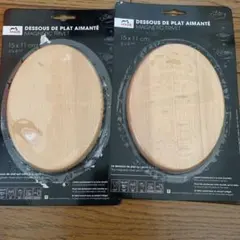 Item thumbnail for item 334c0329-271d-43c5-8787-8df8ce550a51