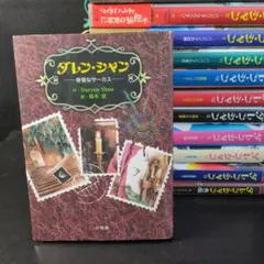 Item thumbnail for item 0ec0f6d3-ac6f-4791-b444-4b2ed016e069