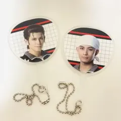 Item thumbnail for item d78de604-d26e-466a-8fc1-71e3b05c8dfc