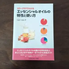 カラーグラフでわかるエッセンシャルオイルの特性と使い方