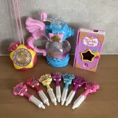 Item thumbnail for item 0d57c95f-5373-4d6a-b523-6b685a97559c