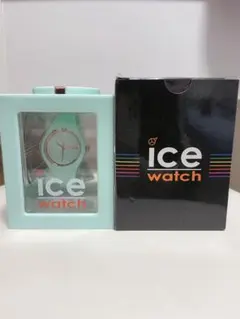 Item thumbnail for item fa8e5c97-5dec-49b1-96d7-c8d45e4dd4ee