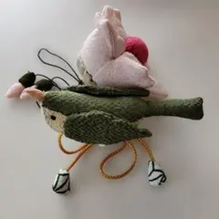 Item thumbnail for item 5e6f092e-f56d-47ad-8d2f-63e978080061