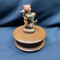 Item thumbnail for item b010854d-e1c2-44bf-b2e8-05a0587bbdd7