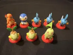 ナエトル ゲームキャラクター