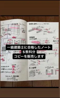 一級建築士に合格したノート【5教科セット】のサムネイル