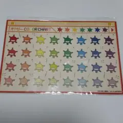 2025年最新】もやしもん シールの人気アイテム - メルカリ