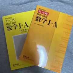 Item thumbnail for item 9ad68c4c-9818-4d7d-8b8d-802395eacf25