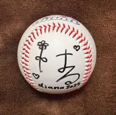 Item thumbnail for item b9999da7-4537-49f5-9263-9320b7045297