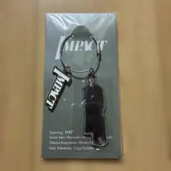 Item thumbnail for item 176414d9-568f-4632-9fc0-e43197b5d605