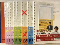 QuizKnock×Gakken ルーズリーフ ノート 付箋 まとめ売り
