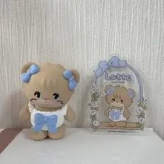 Item thumbnail for item 4091ee0c-439d-40a6-b9d4-c235a061e097