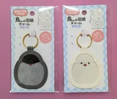 Item thumbnail for item 44101c5a-a4f9-41cc-be8b-a0185b8aaf09