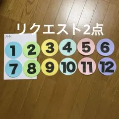 mar1様 リクエスト 2点 まとめ商品