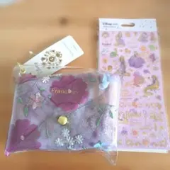 Item thumbnail for item 88c5dd7e-3a0b-4703-9a20-879a1eadcb54