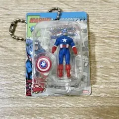 マーベル キャラクターグッズ