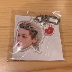 treasure ヒョンソク カプセルトイ顔アクキー 喜怒哀楽