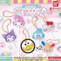 Item thumbnail for item 94255495-9d66-4ee2-afd7-57b59e37a7d5