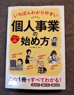 Item thumbnail for item 21b1ccfa-3562-4b2c-bc20-f5e56df80bdd