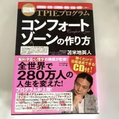 コンフォートゾーンの作り方 : TPIEプログラム : 図解 : 「目標達成」…