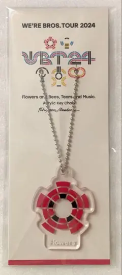 Item thumbnail for item f15d3e50-c65f-4354-af7f-7bc1a963fc46