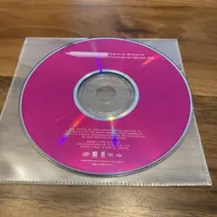 Namie Amuro Concentration 20