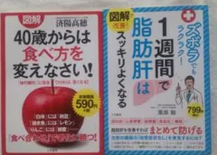 タニ様 リクエスト 2点 まとめ商品