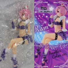ラム 鬼衣装 パープル Re：ゼロ ぬーどるストッパーフィギュア【袋未開封】