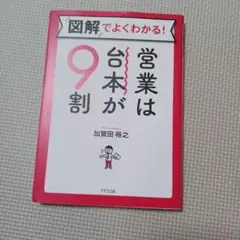 図解でよくわかる！営業は9割が台本