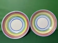 Item thumbnail for item f2b5eea4-2980-452a-b653-80bb40b4fa5d